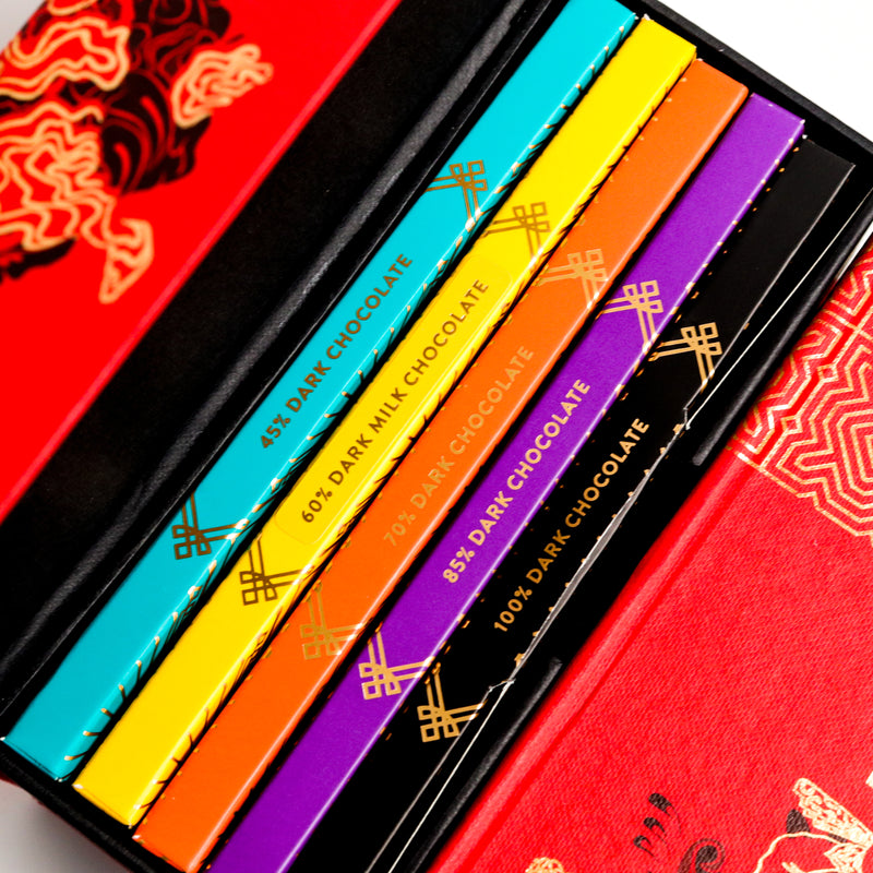 Arenga Series Gift Set